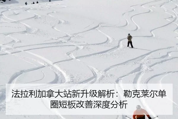 法拉利加拿大站新升级解析：勒克莱尔单圈短板改善深度分析（AYX）